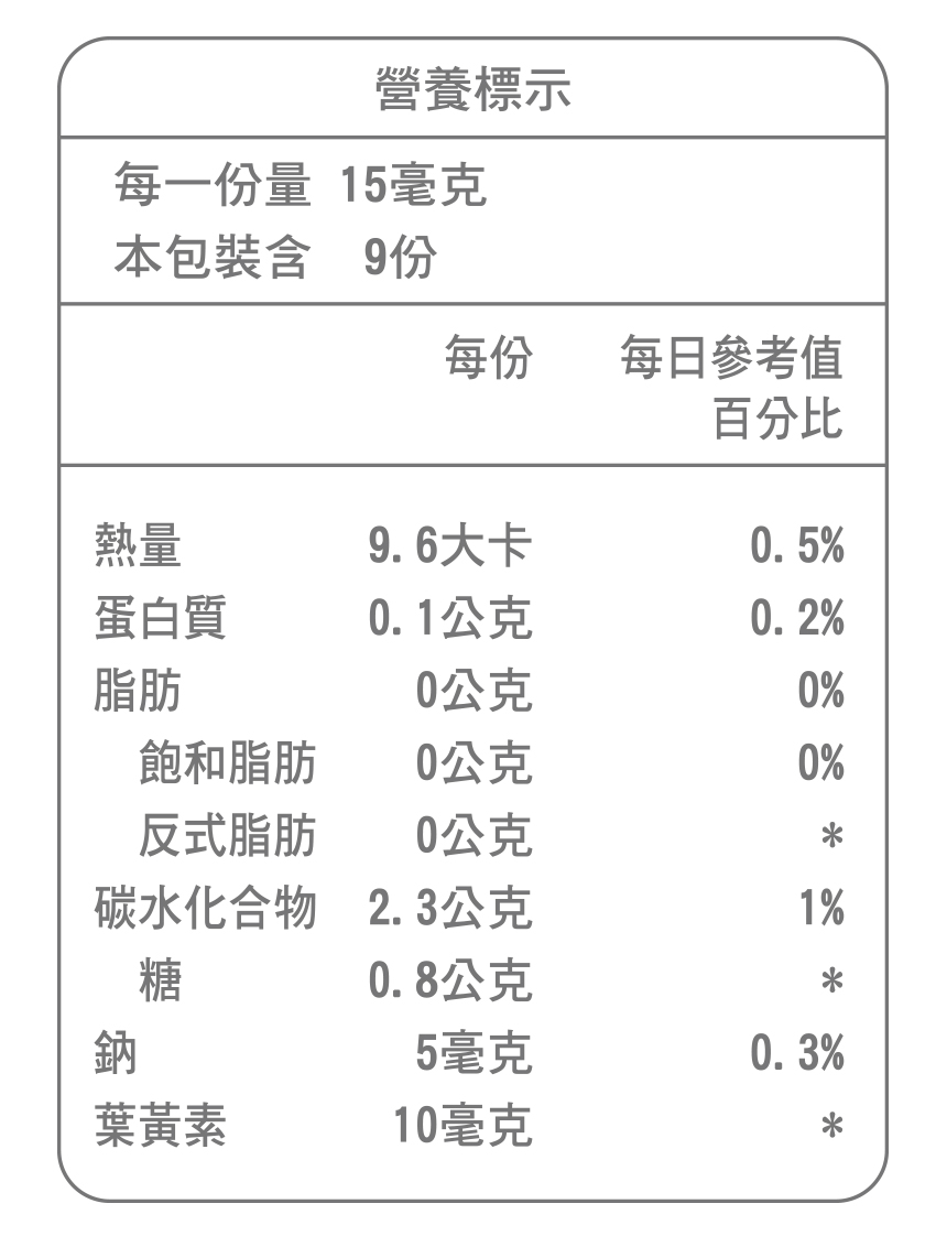 橘色超跑、素食保健品、大愛