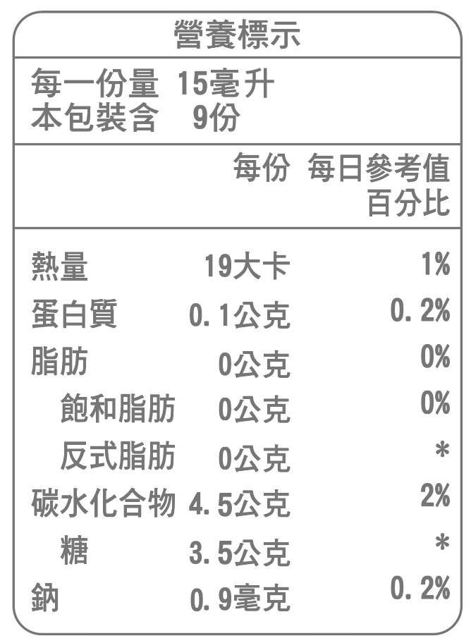 植物保健