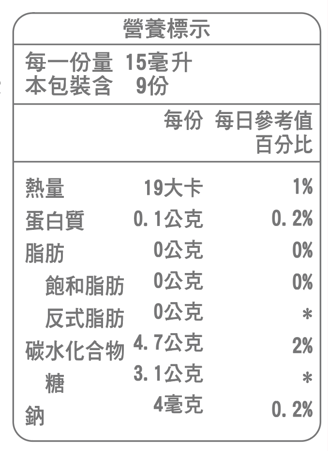 植物保健