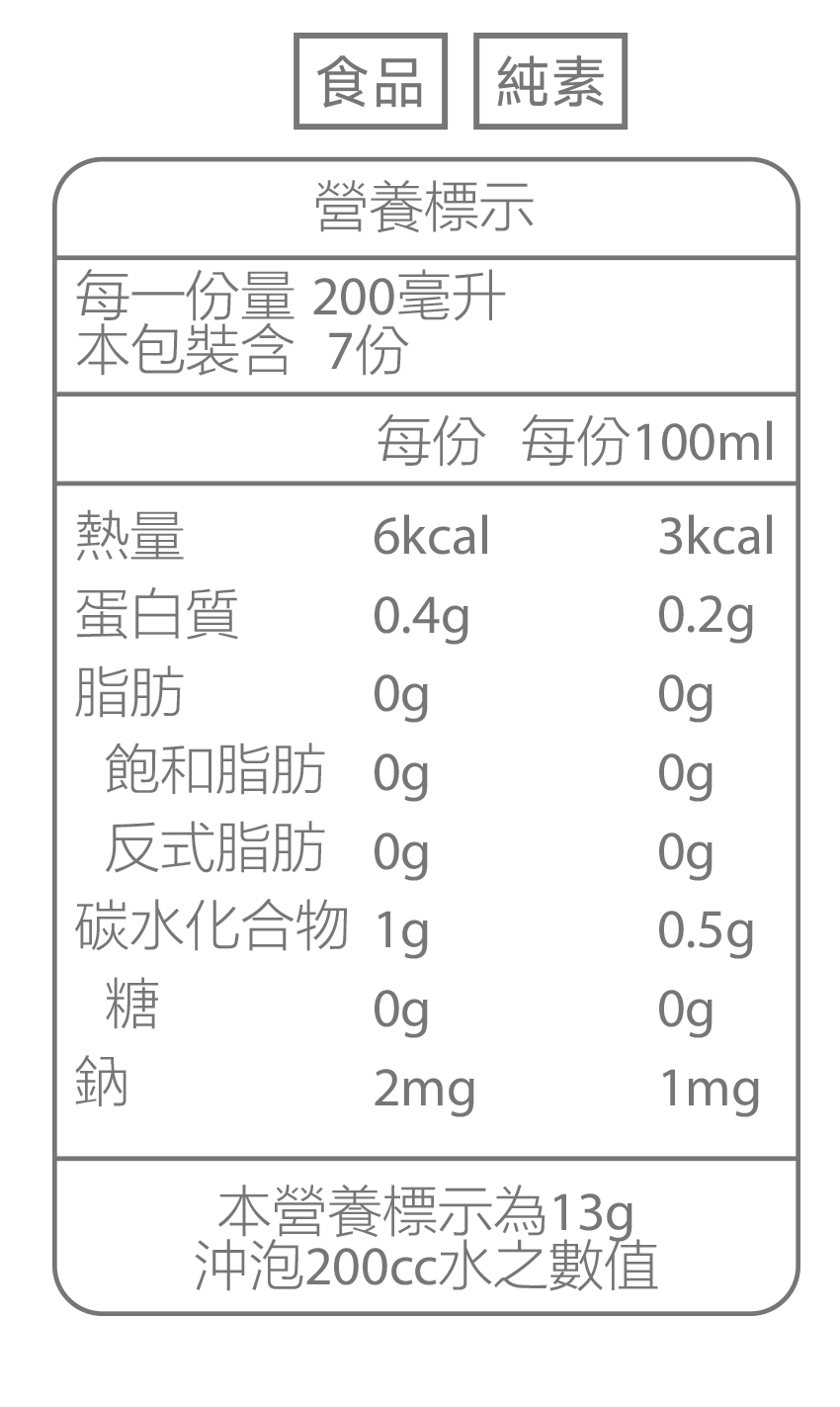 不餓、瘦